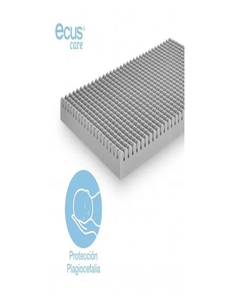 21022023161207.colchon-de-mini-cuna-ecus-care_2-thumbnail-2000x2000-1.jpg