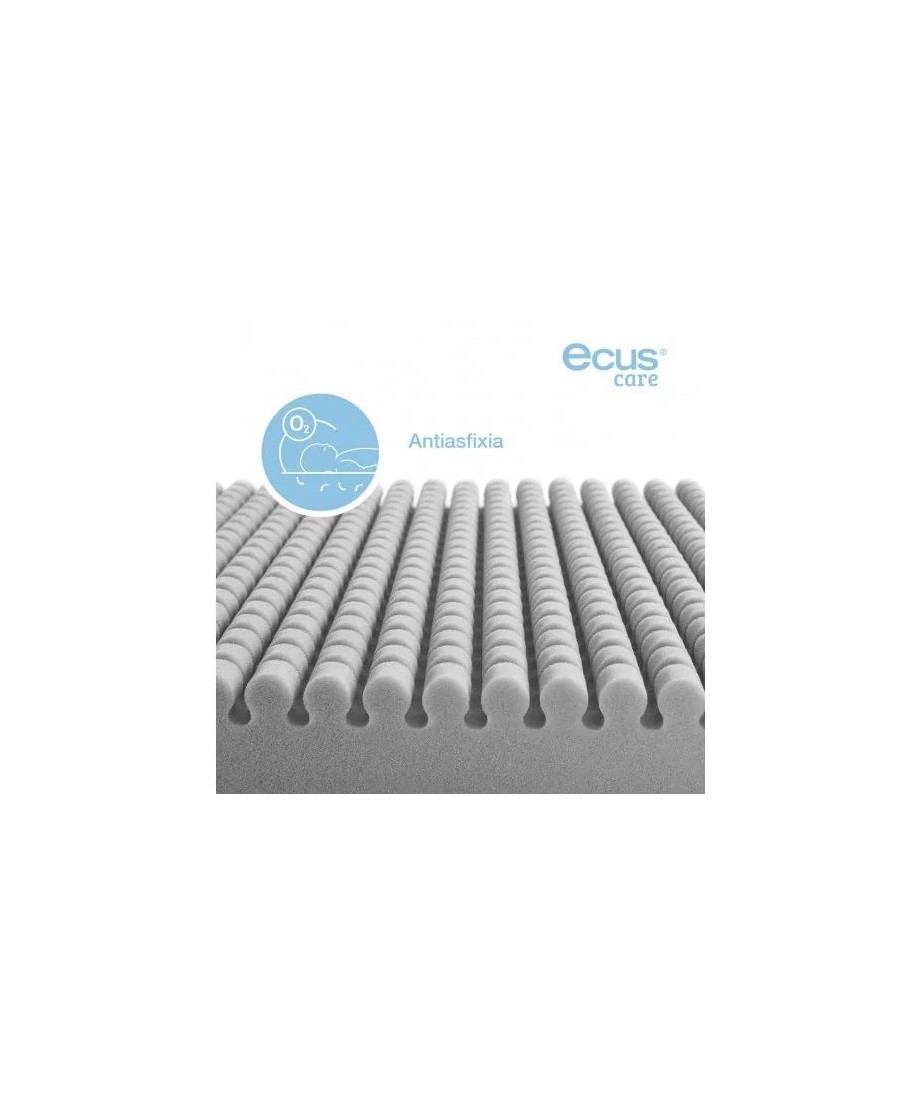 21022023161213.colchon-de-mini-cuna-ecus-care_3-thumbnail-2000x2000-1.jpg