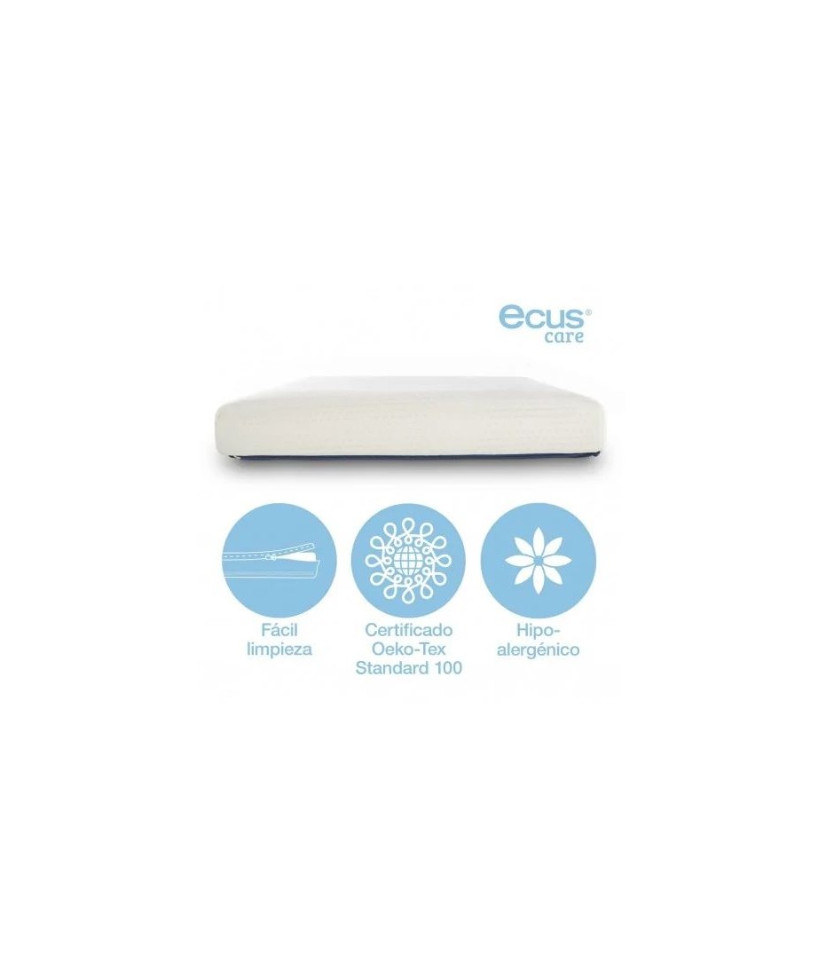 21022023161219.colchon-de-mini-cuna-ecus-care_4-thumbnail-2000x2000-1.jpg