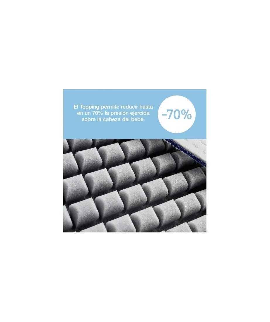 21022023161556.colchon-de-cuna-ecus-care_3-thumbnail-2000x2000-1.jpg